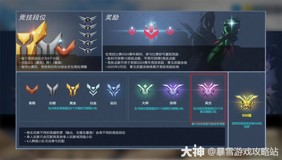 《守望先锋》老兵不死！Smurf温斯顿关键地推拦路虎-db电竞官网入口